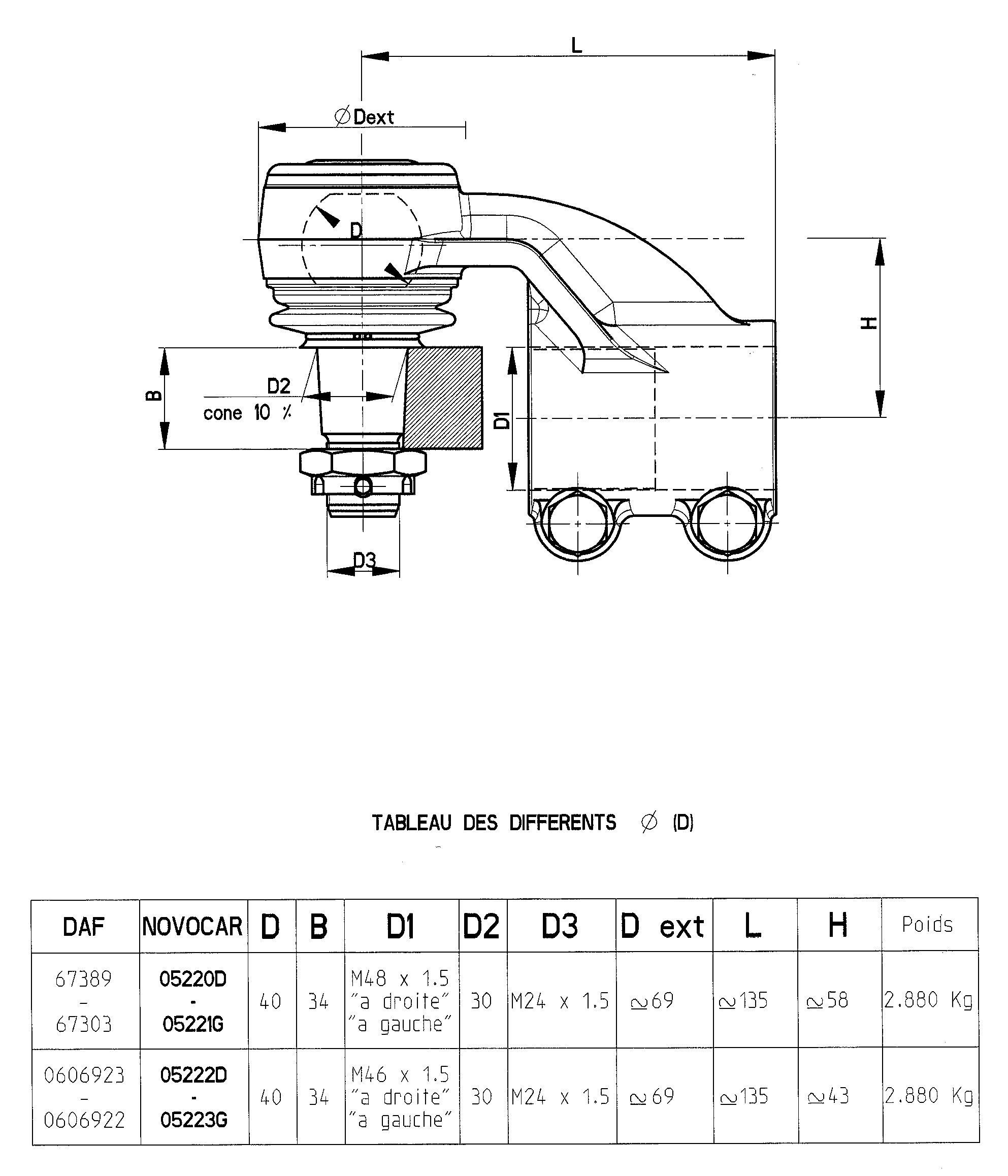 05220D