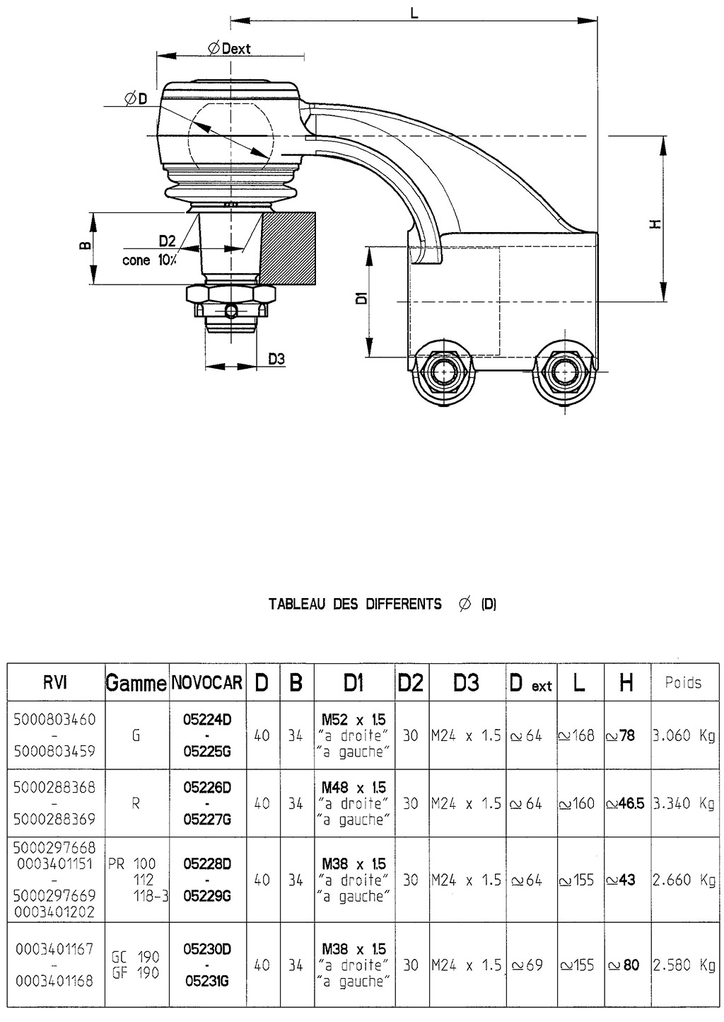 05224D