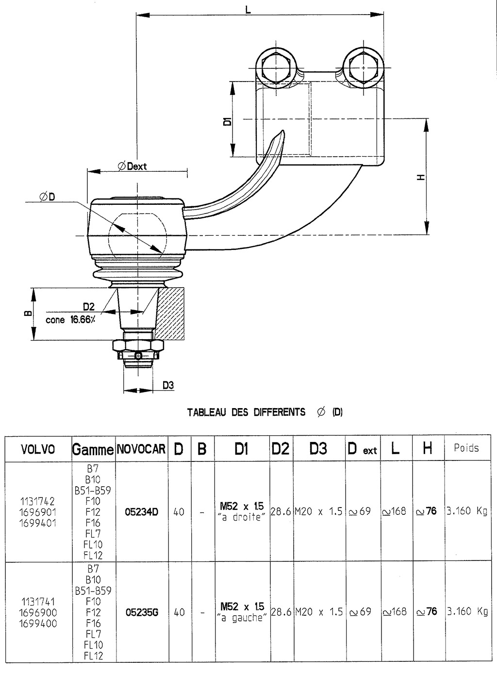 05234D